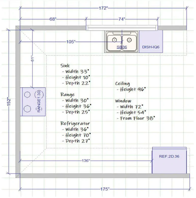 Measurement Guide